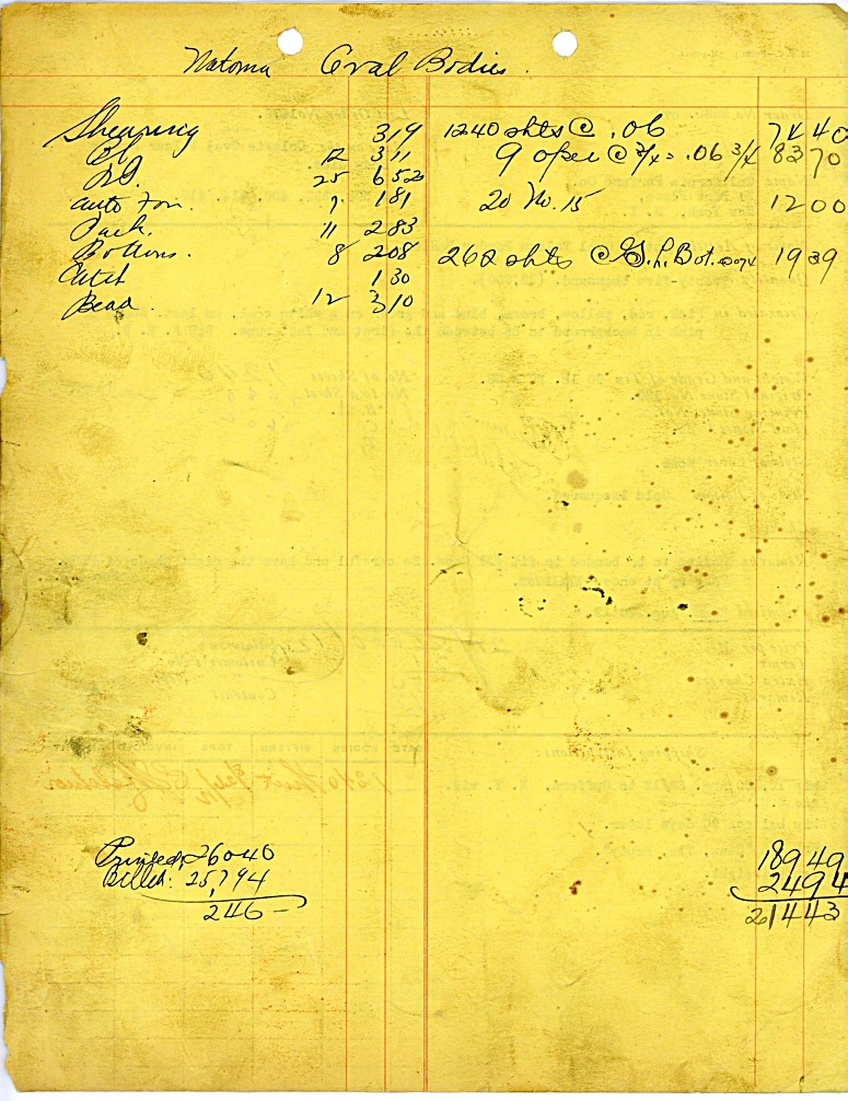 Close up - Natoma Order Form - 1912
